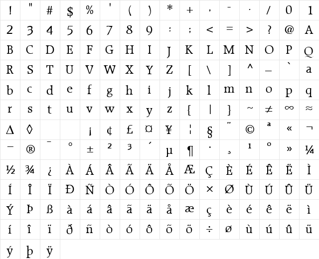 RaleighTwo Regular  glyph index