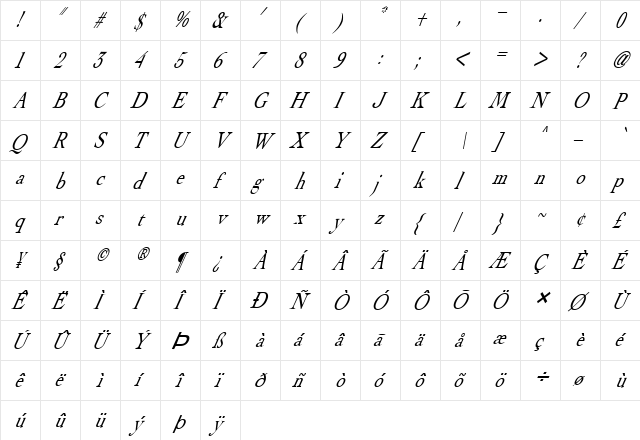 FZ ROMAN 15 ITALIC Normal  glyph index