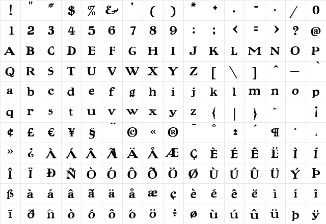 P22 Kane Regular  glyph index