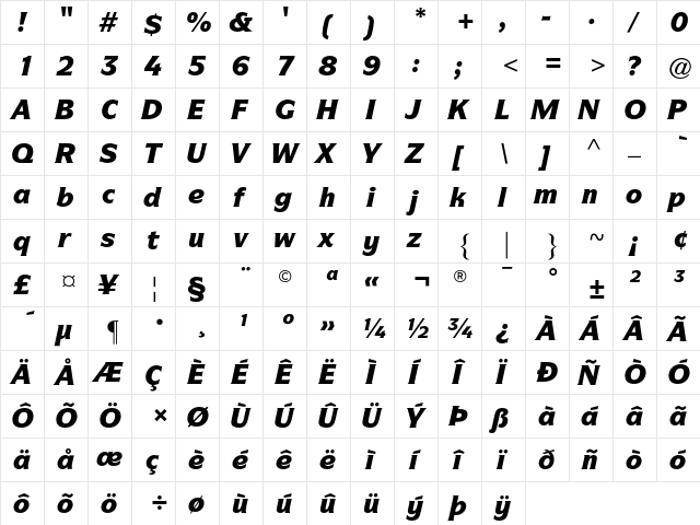 ITC Symbol Black Italic  glyph index