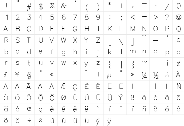 SWRomns Regular  glyph index