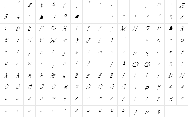 FZ WARPED 31 ITALIC Normal  glyph index