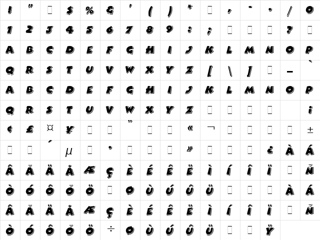 Bertram LET Plain  glyph index