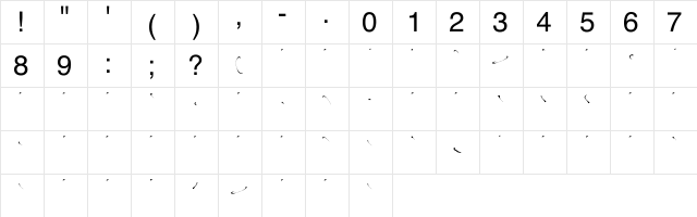 ratjadi Regular  glyph index
