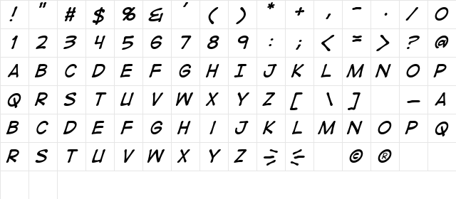 DigitalStrip Italic  glyph index