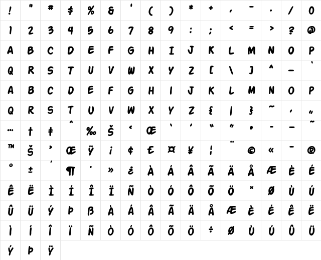 Action Man Bold  glyph index