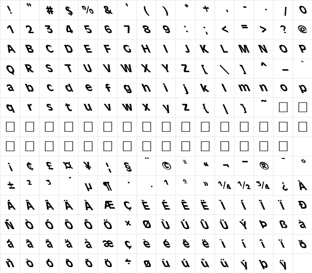 FZ BASIC 1 LEFTY Normal  glyph index
