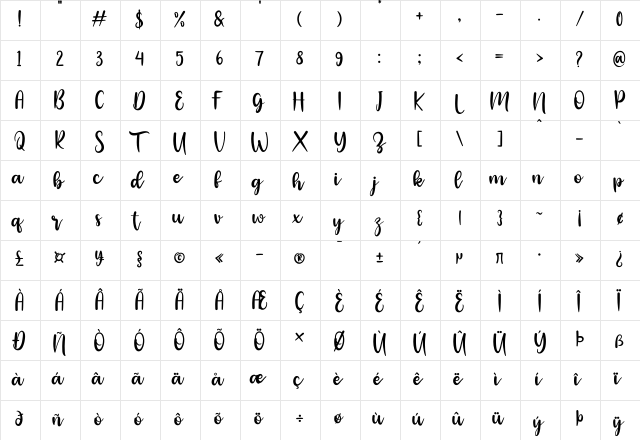 aleera Regular  glyph index