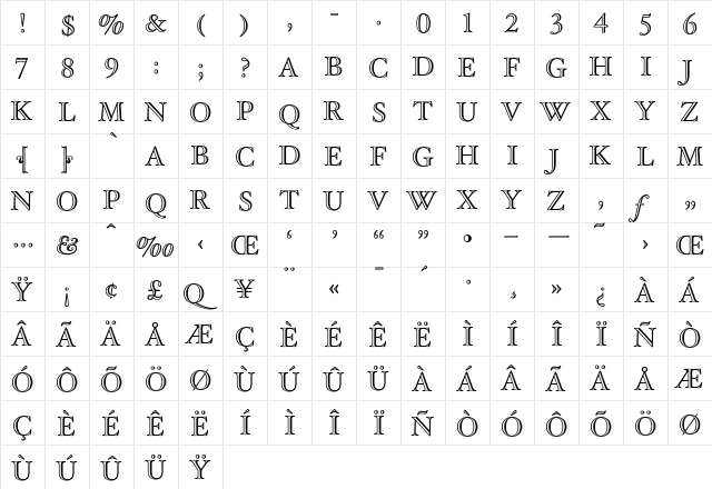 HoeflerText Engraved-Two  glyph index