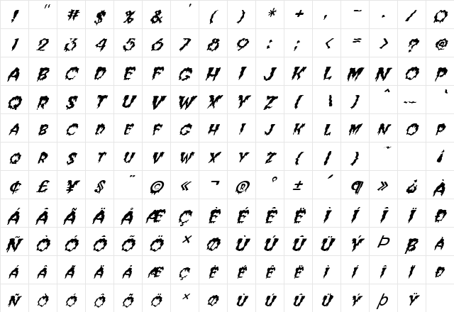 FZ UNIQUE 10 WAVEY ITALIC Normal  glyph index