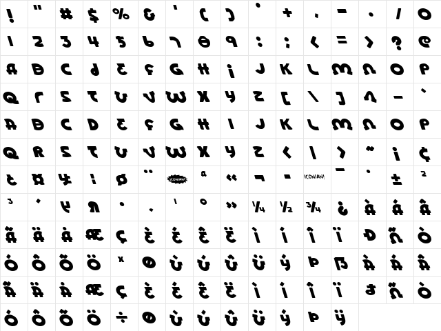 Lionel Leftalic Italic  glyph index