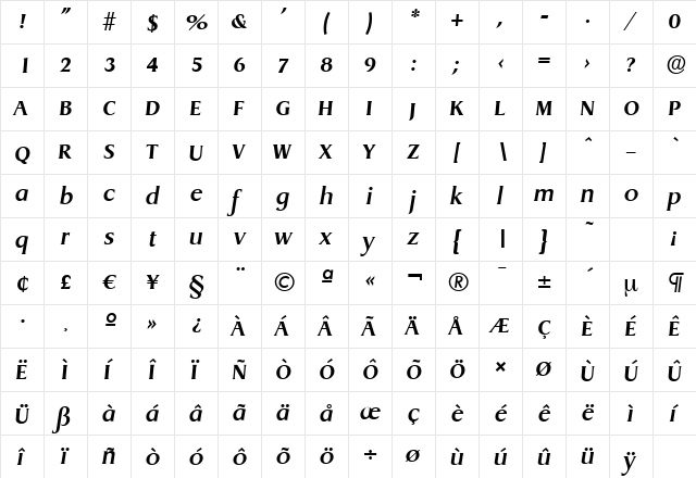 DragonSerial BoldItalic  glyph index