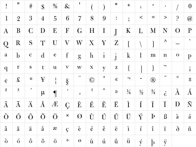 Bulmer MT Std Display  glyph index
