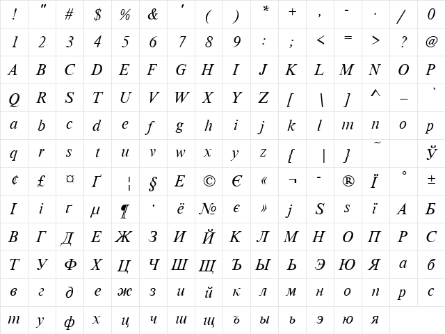 CyrillicEnglishTimesSSK Italic  glyph index