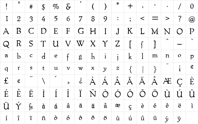 Packard Antique Regular  glyph index