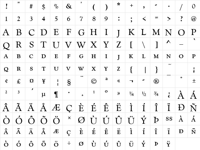 Goudy Becker Catalogue Discaps Regular  glyph index