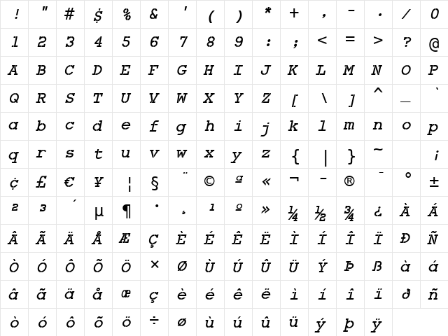 Combat Ready BTN Oblique  glyph index