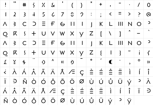 Gestalt HTF-Linear-Light  glyph index
