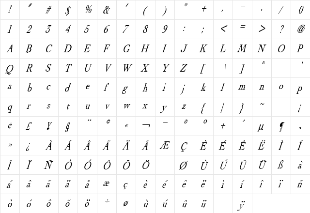 Dream On 1 Italic  glyph index