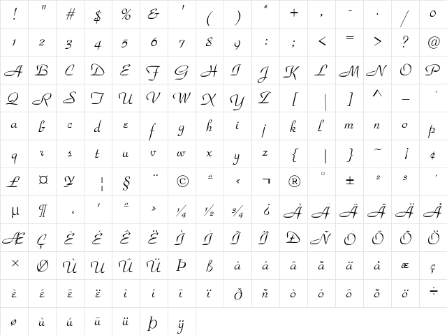 ParkAvenue-Normal Regular  glyph index