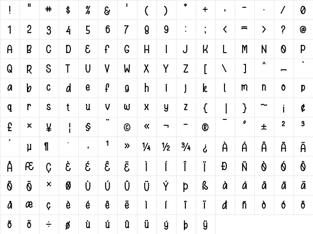 Bronice Regular  glyph index