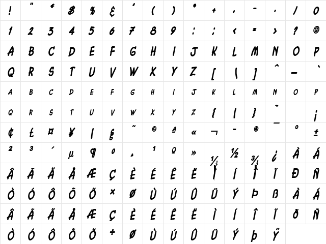 Chasm Thin BoldItalic  glyph index