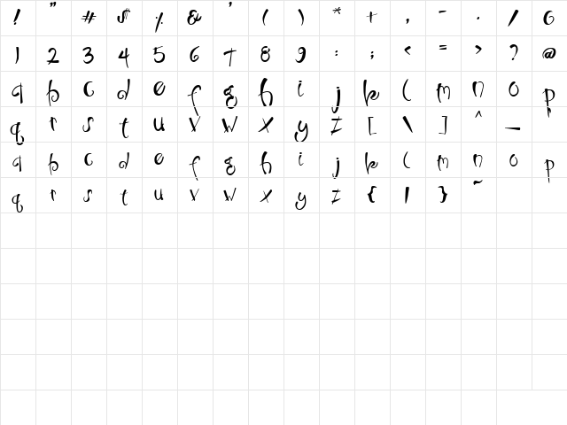 PC Chuva Regular  glyph index