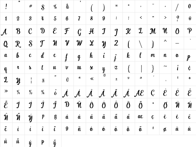 Ranykinaya Script Regular  glyph index