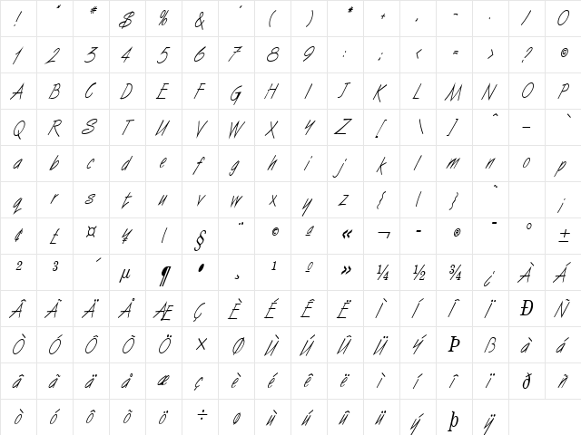Vizier Condensed Italic  glyph index