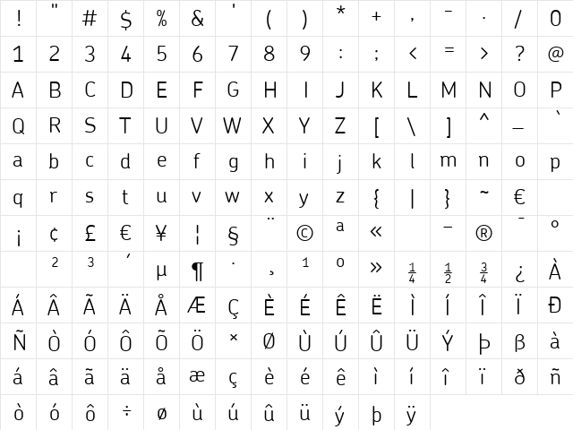 ChevinLight Regular  glyph index