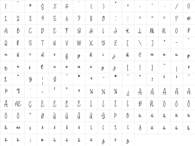 Serendipity Regular  glyph index