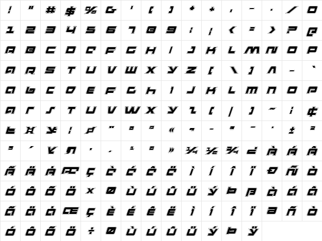 Pulse Rifle Academy Italic Italic  glyph index