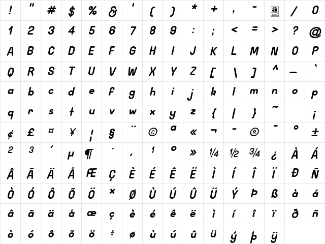 Wida Round Demo Bold Italic  glyph index