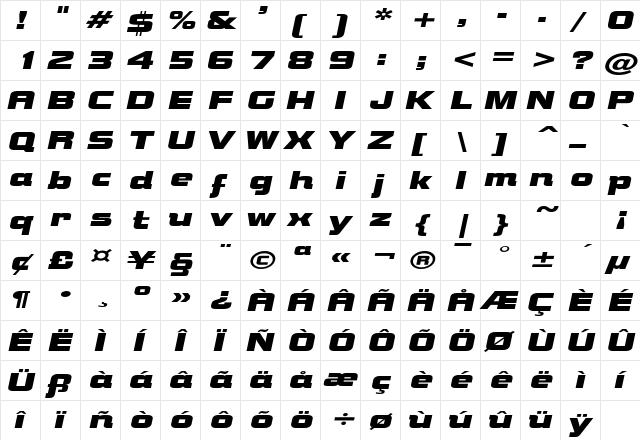 NutsExtended Oblique  glyph index