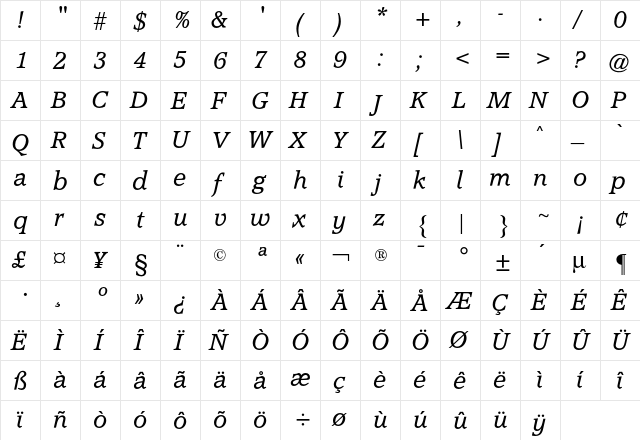 Accolade CG Light Italic  glyph index