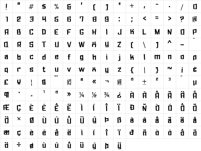 Updike Regular  glyph index