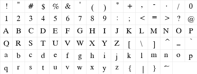 Sazzish Regular  glyph index