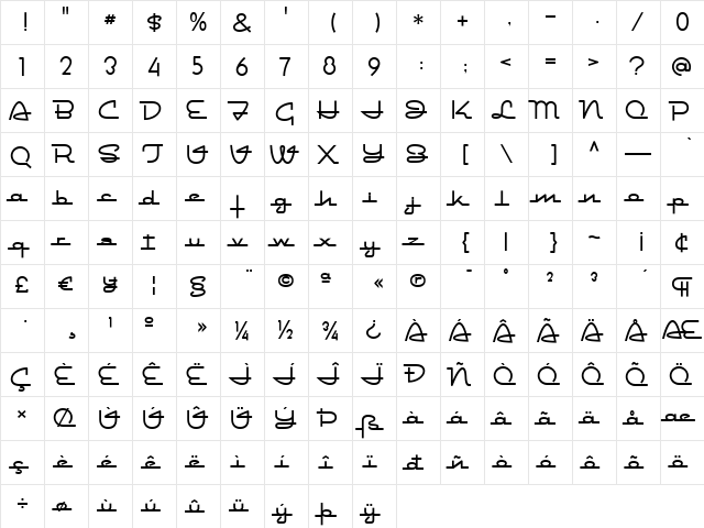 Emblem Chief Medium  glyph index