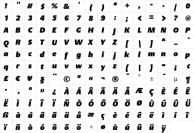 DTLArgoT UltraHeavyItalic  glyph index