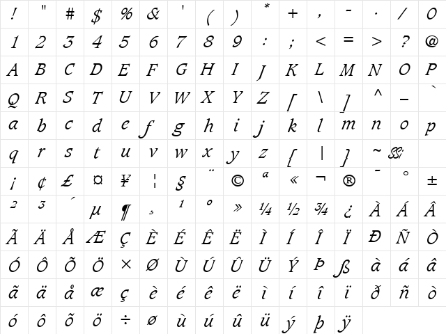 Grammateus Light SSi Light Italic  glyph index