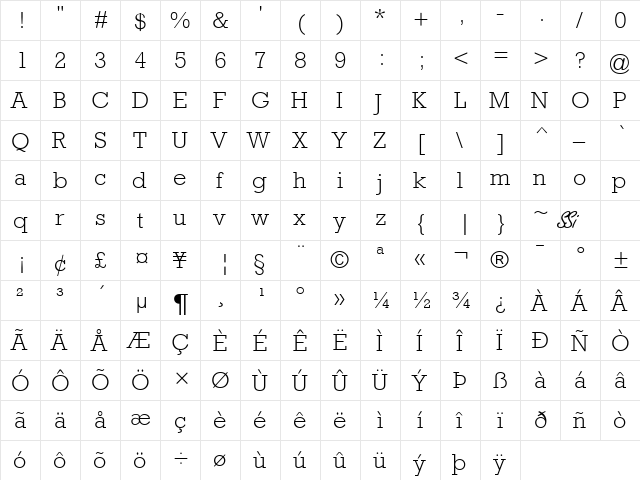 Astute Light SSi Light  glyph index