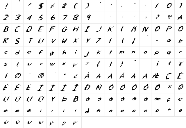 FZ WACKY 61 ITALIC Normal  glyph index