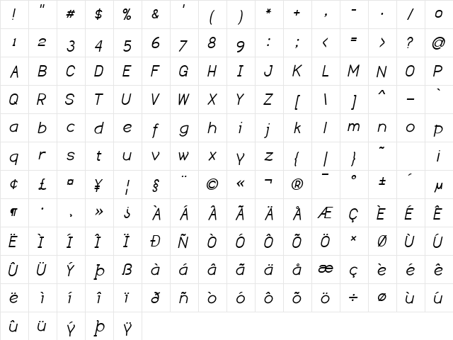 Dustismo Regular  glyph index