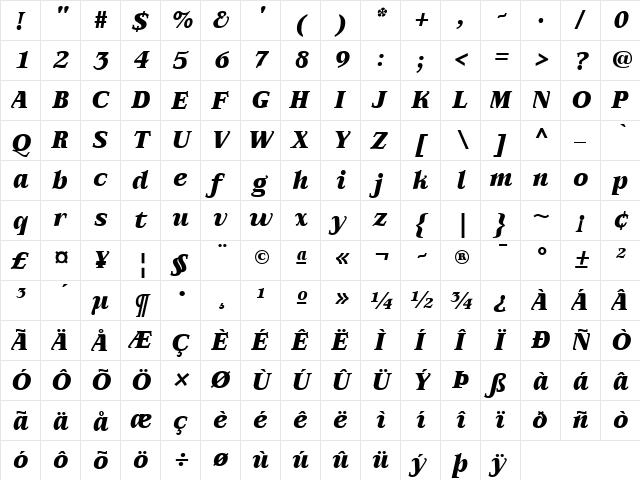 AIAlign Italic  glyph index