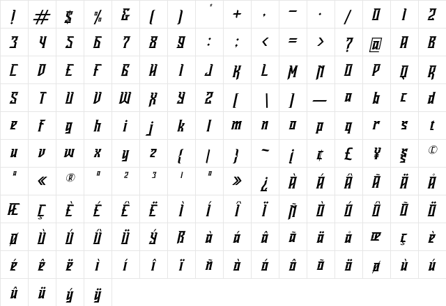 Ravenborg Italic Italic  glyph index