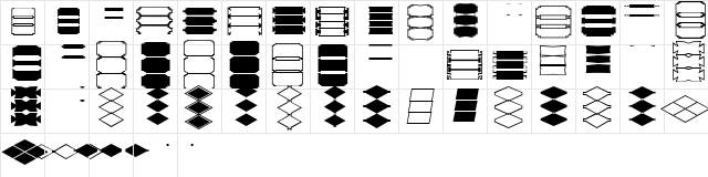 SC Southwest Menus Regular  glyph index