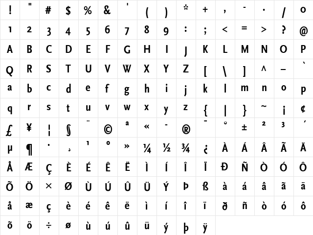 Scala Sans Bold  glyph index