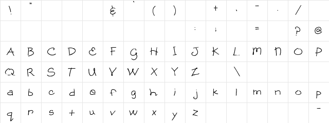 SBC Well Said SBC Well Said  glyph index