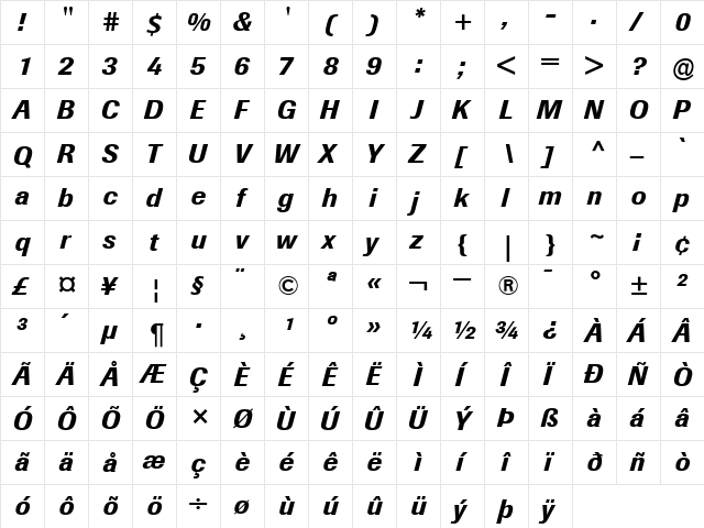 BertholdImago-Medium MediumItalic  glyph index