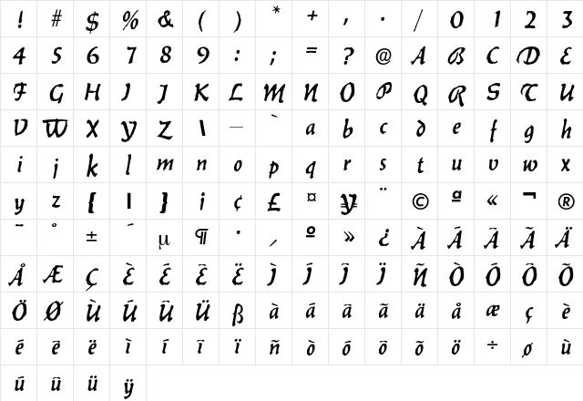Balzac Regular  glyph index